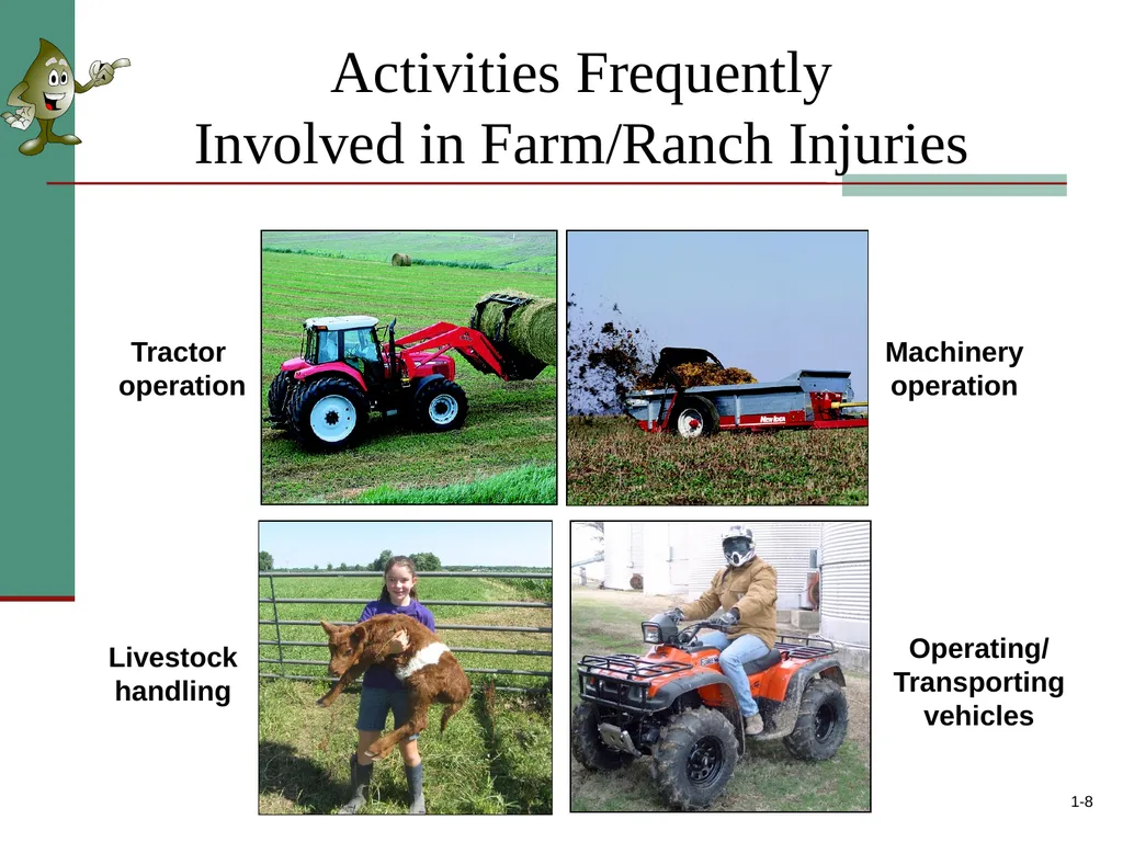 1-1 Gearing Up for Safety - Production Agriculture - slide 8 of 22
