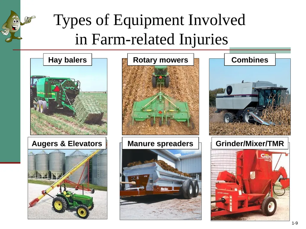 1-1 Gearing Up for Safety - Production Agriculture - slide 9 of 22