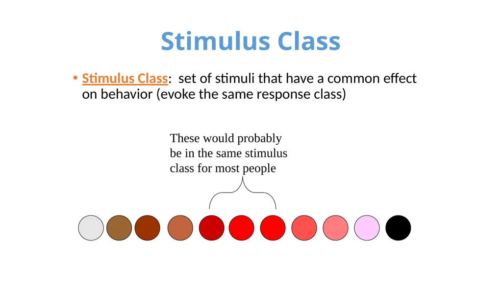Stimulus Control Stimulus Control of Behavior - slide 43 of 57