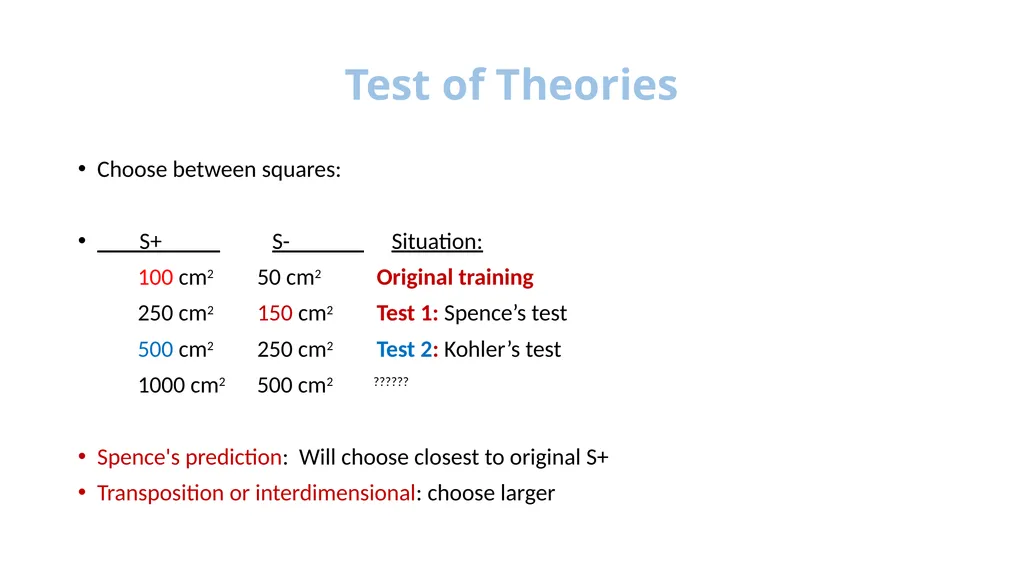 Stimulus Control Stimulus Control of Behavior - slide 28 of 57