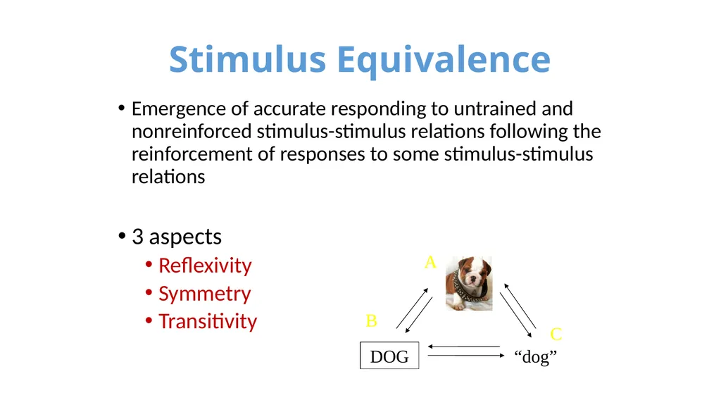 Stimulus Control Stimulus Control of Behavior - slide 44 of 57