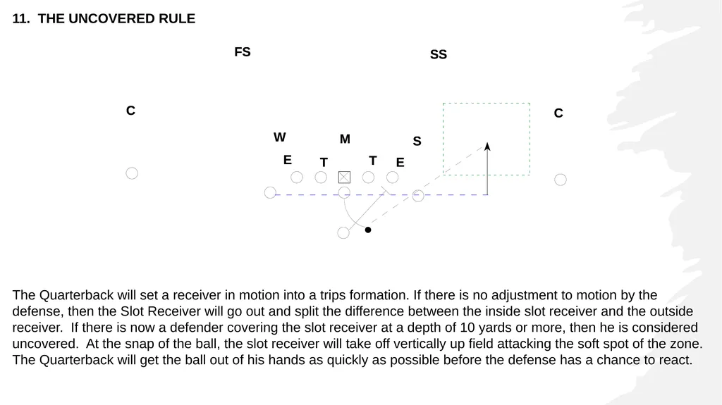 RUN n SHOOT OFFENSE FOUNDATIONS 1. Run & Shoot - slide 32 of 36