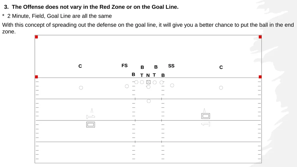 RUN n SHOOT OFFENSE FOUNDATIONS 1. Run & Shoot - slide 7 of 36