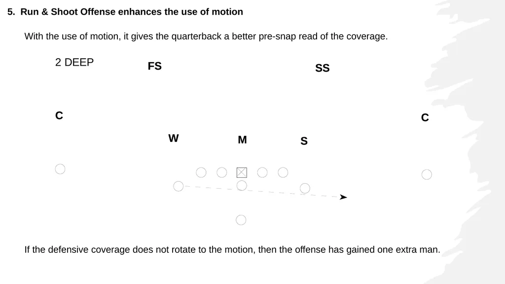 RUN n SHOOT OFFENSE FOUNDATIONS 1. Run & Shoot - slide 13 of 36