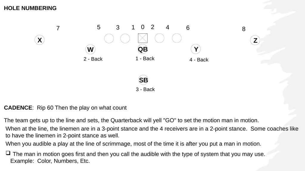 RUN n SHOOT OFFENSE FOUNDATIONS 1. Run & Shoot - slide 30 of 36