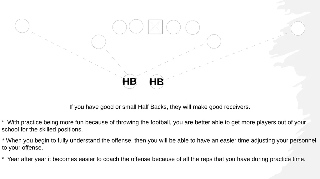 RUN n SHOOT OFFENSE FOUNDATIONS 1. Run & Shoot - slide 12 of 36