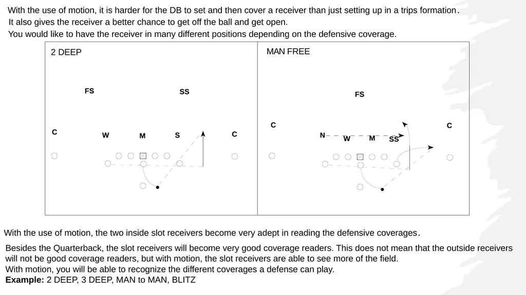 RUN n SHOOT OFFENSE FOUNDATIONS 1. Run & Shoot - slide 15 of 36