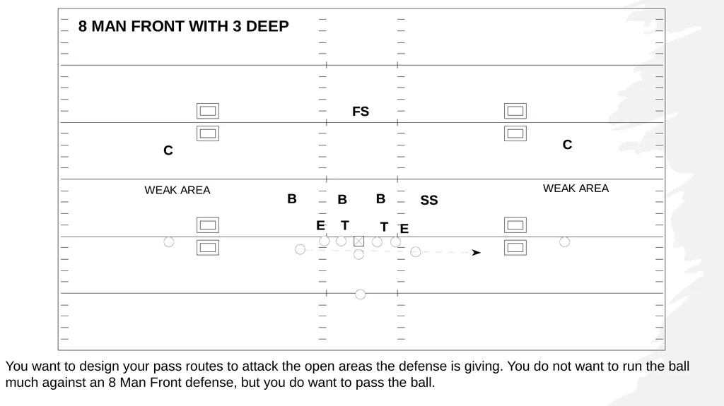 RUN n SHOOT OFFENSE FOUNDATIONS 1. Run & Shoot - slide 4 of 36