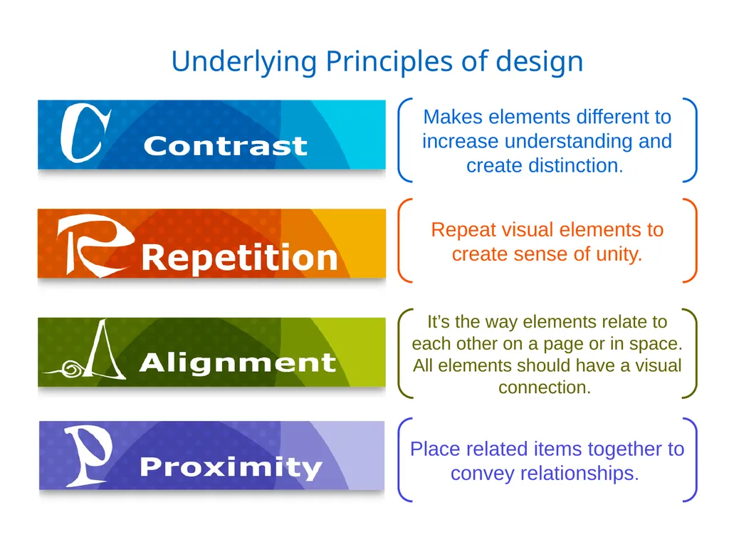 Underlying Principles of design Makes elements - slide 2 of 25