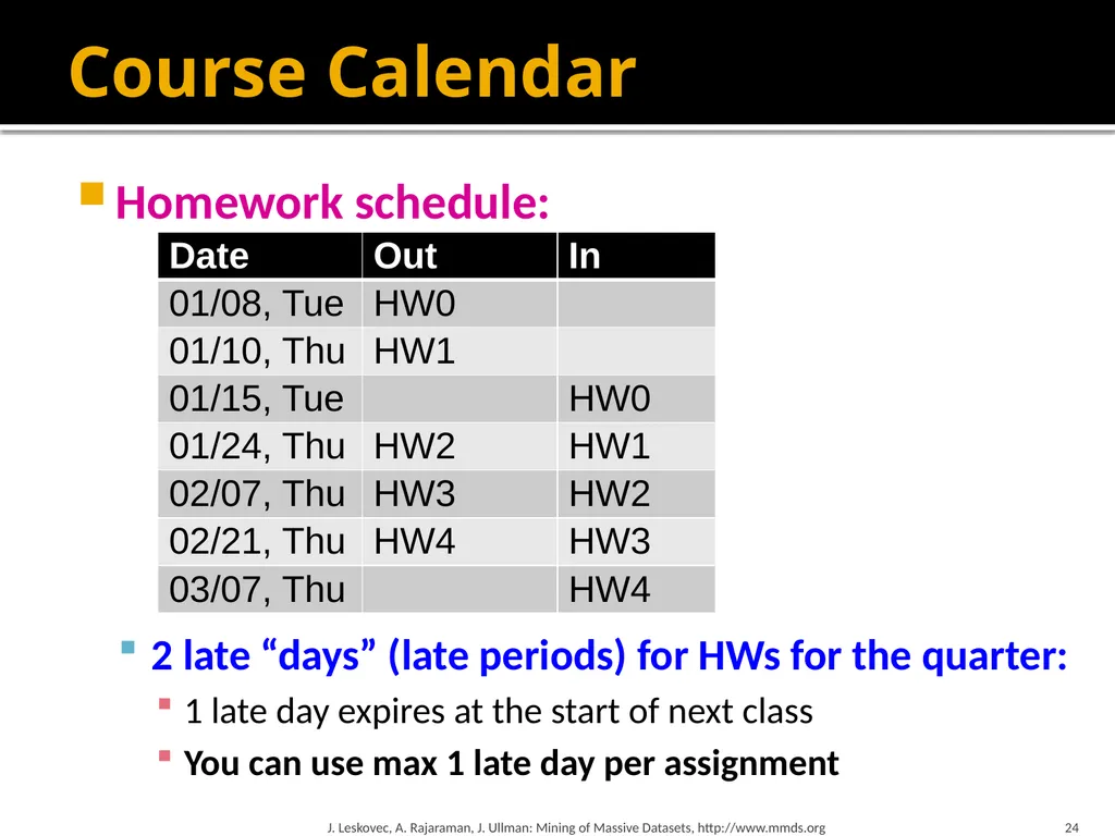 Mining of Massive Datasets: Course Introduction - slide 24 of 28