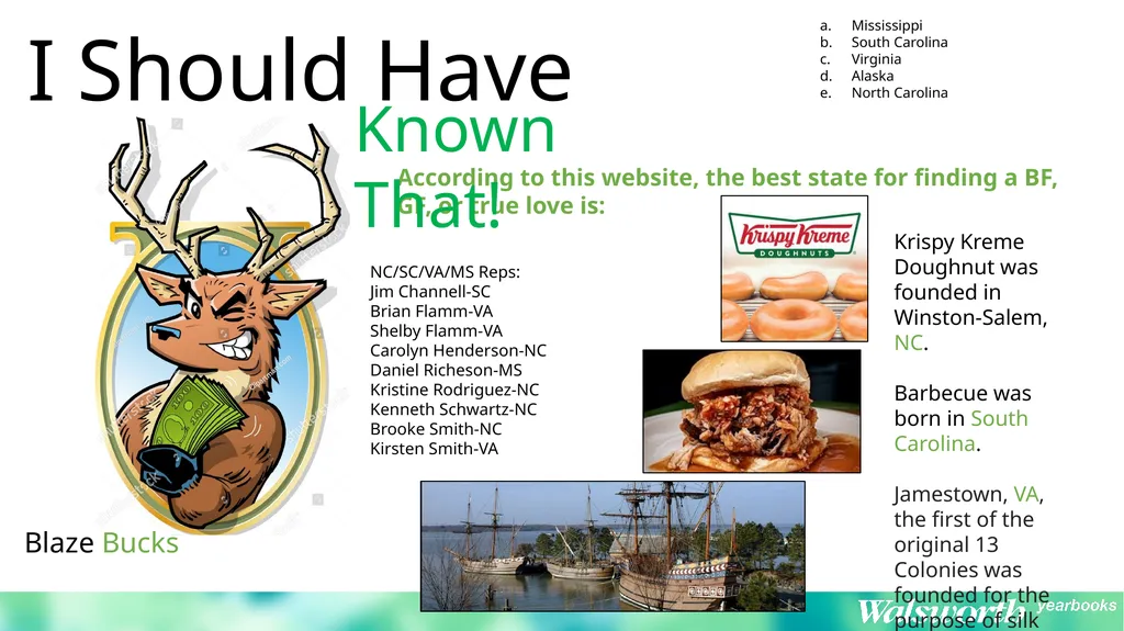 Basic Design How to make a Yearbook Spread Mod 6, - slide 9 of 10