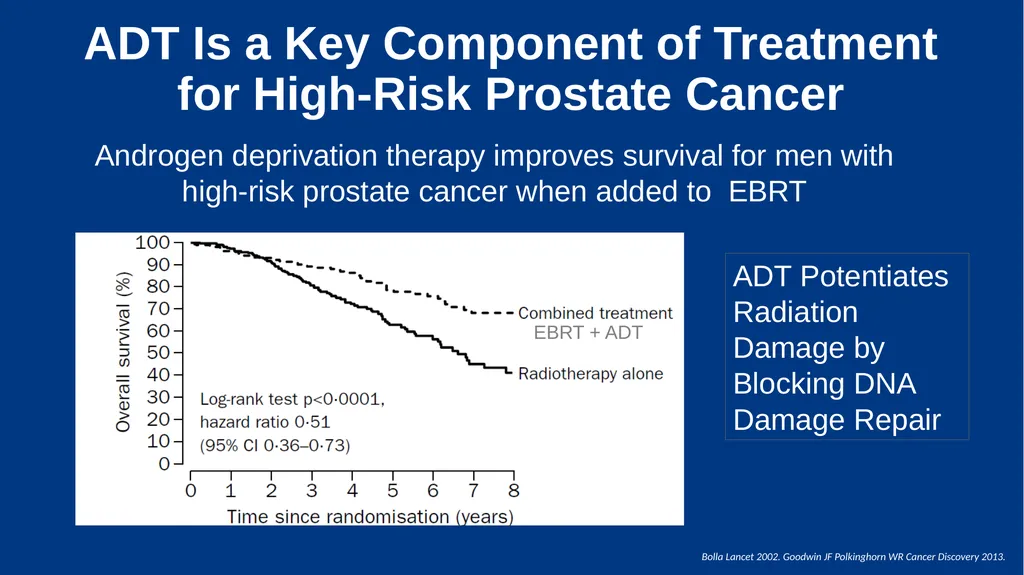 Treatment Intensification for Locally Advanced and - slide 2 of 48