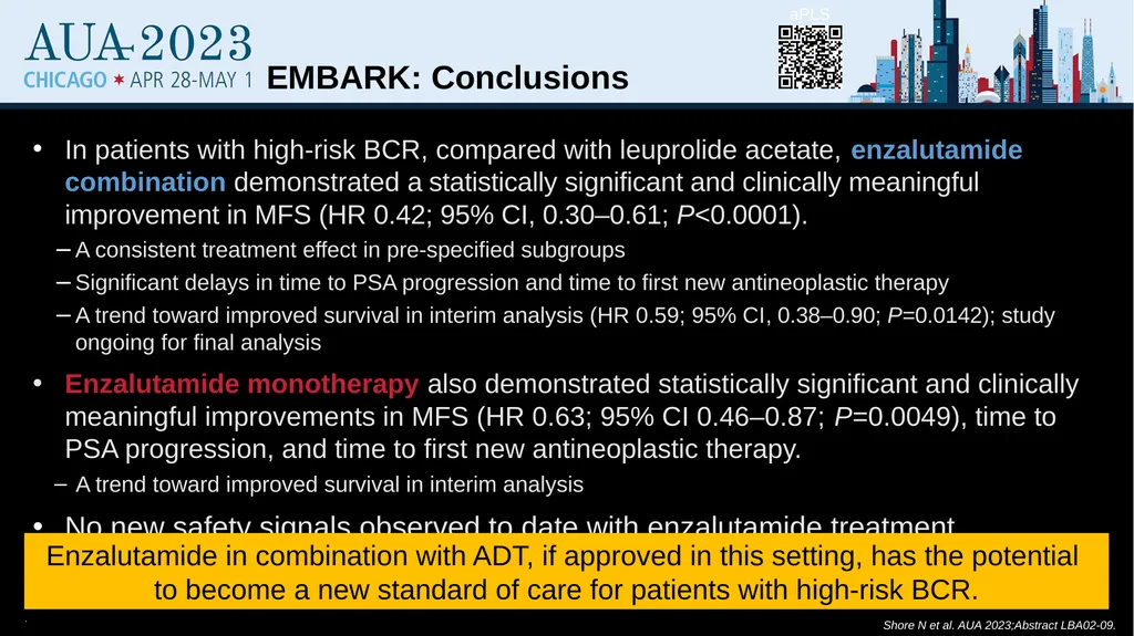 Treatment Intensification for Locally Advanced and - slide 44 of 48