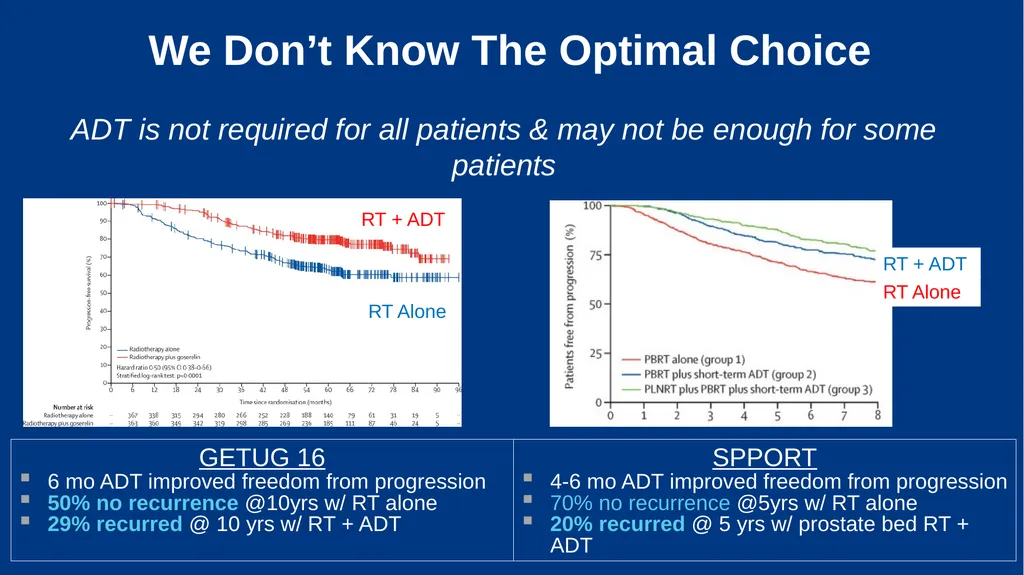 Treatment Intensification for Locally Advanced and - slide 4 of 48