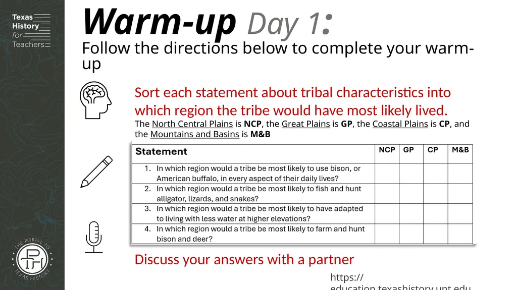 Unit 1: Natural Texas and Its People Lesson 5: - slide 3 of 24