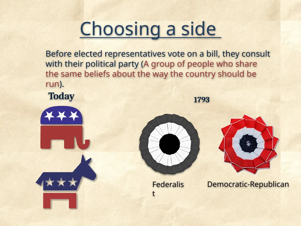 Pre-Visit Lesson TRAVEL Back TO 1793 The Role of - slide 11 of 21