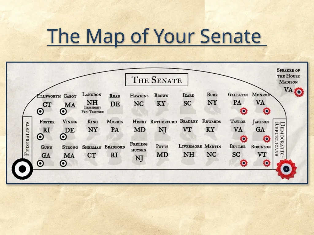 Pre-Visit Lesson TRAVEL Back TO 1793 The Role of - slide 13 of 21