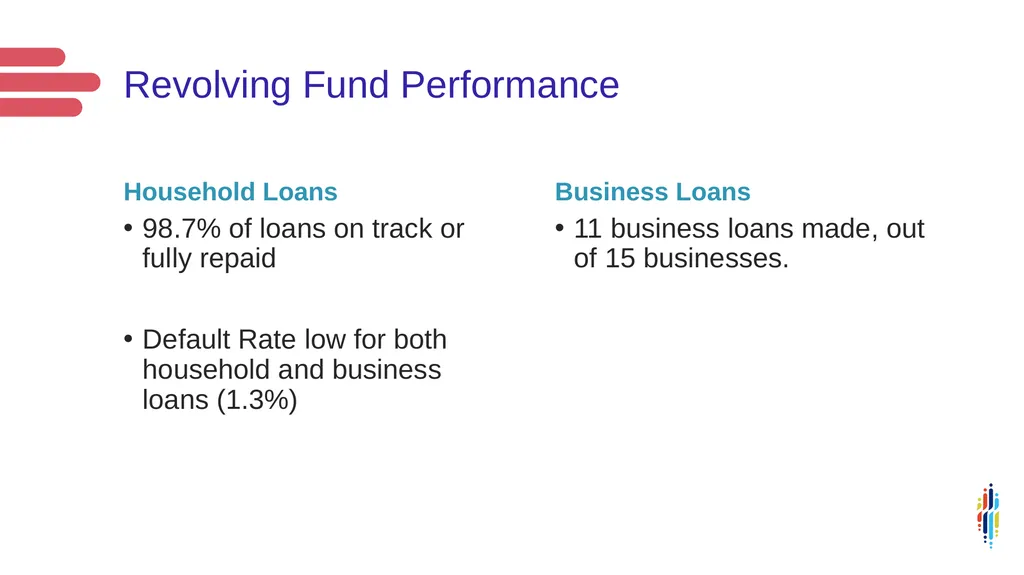 SFD presented at the WASH RAG 16th Summit KATE - slide 23 of 26