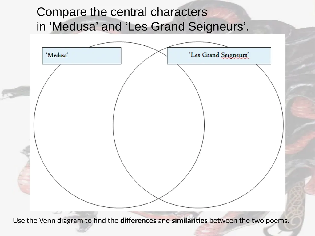 AO1: respond to texts critically and - slide 24 of 26