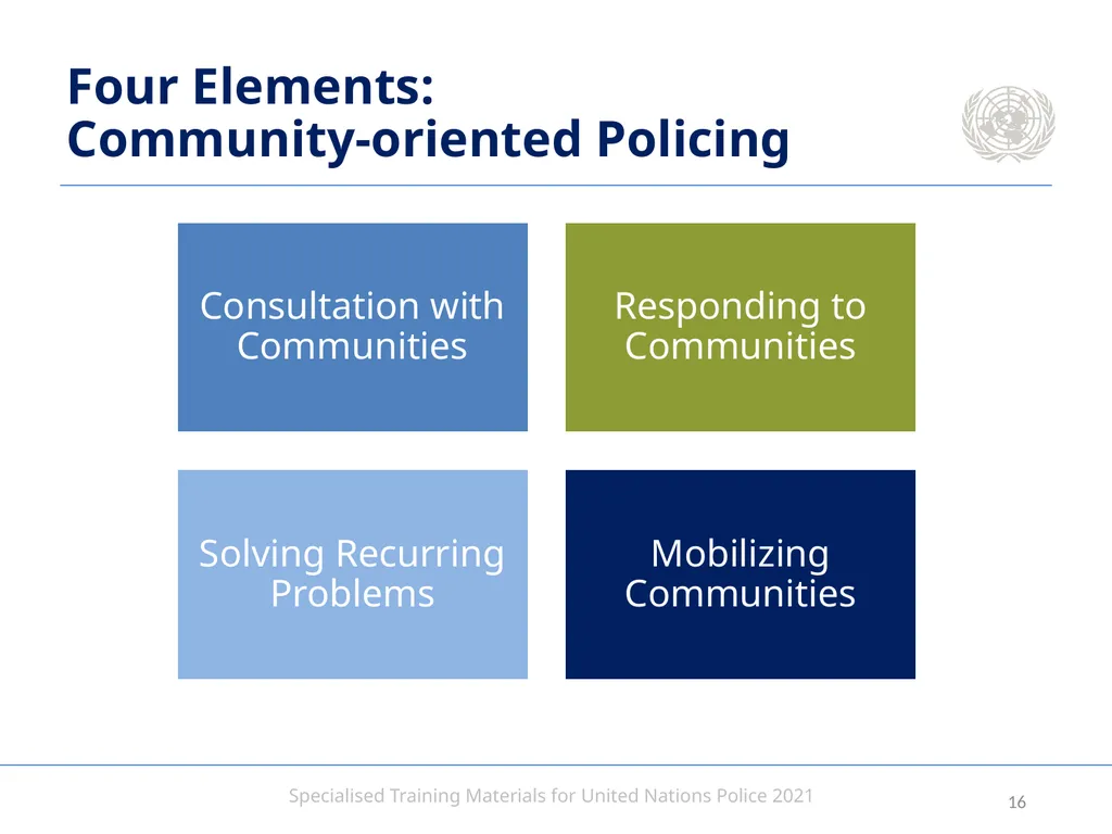 Aim To provide United Nations Police with an - slide 16 of 38