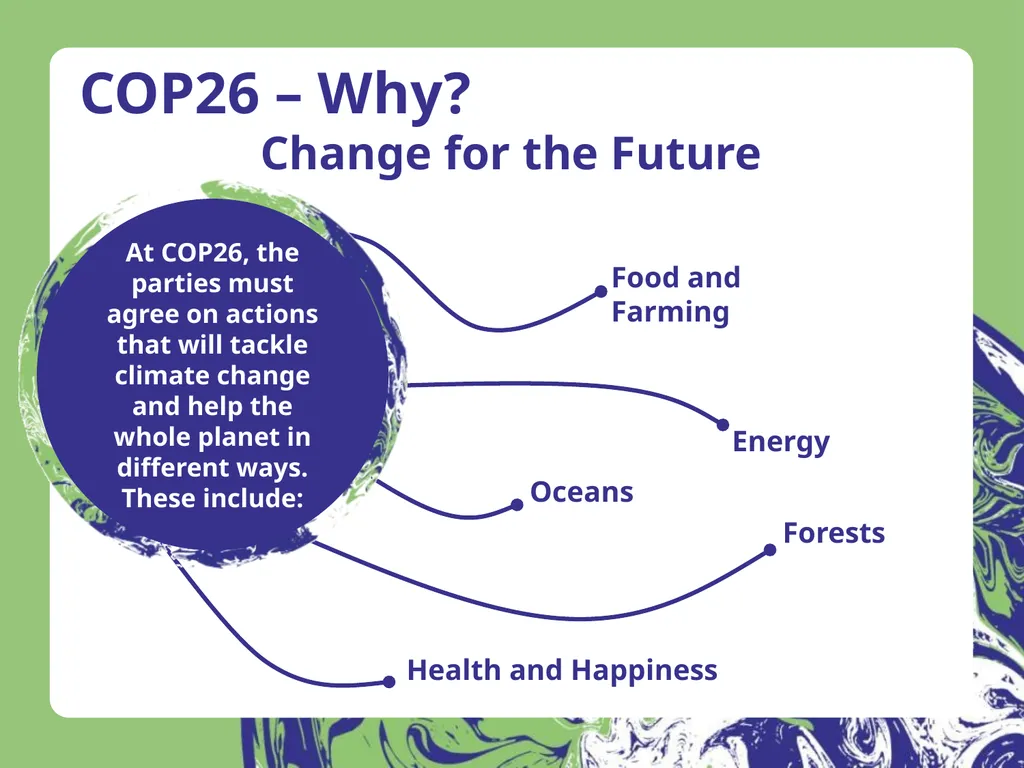 COP26 – Our Climate Our Future Our planet is at - slide 17 of 20