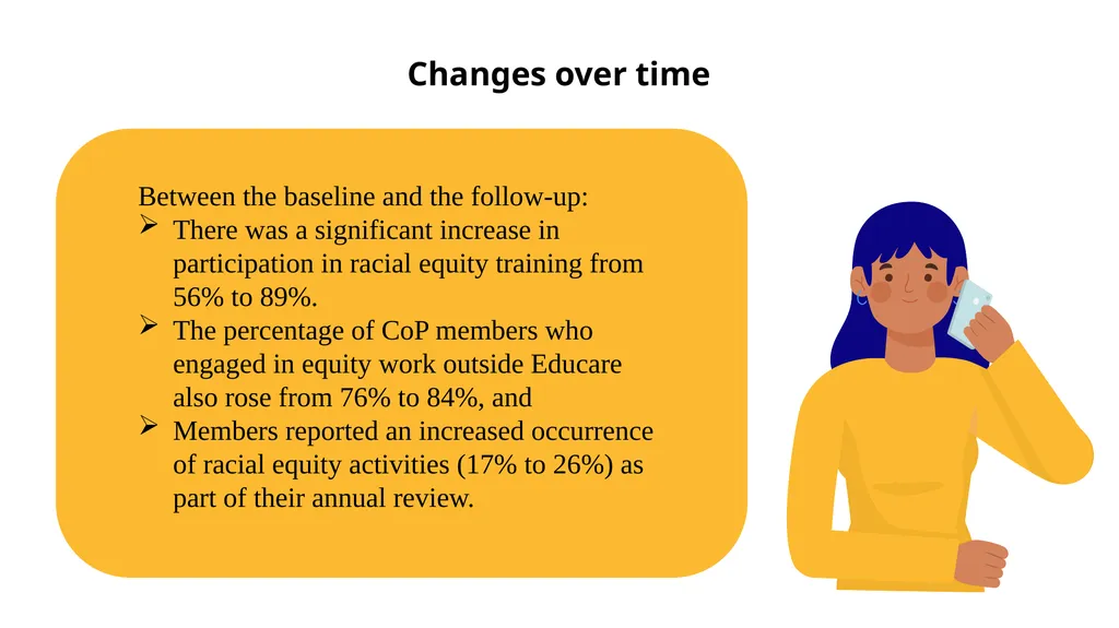 Racial Equity in Educare February 2025 CoP - slide 4 of 17