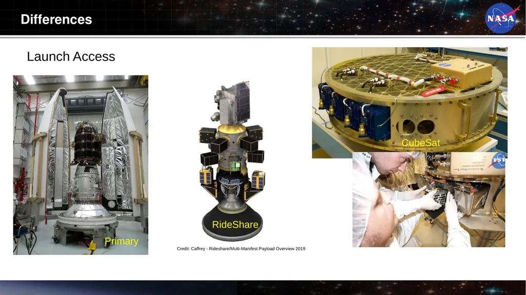 The Challenges of Managing Small Space Flight - slide 12 of 17
