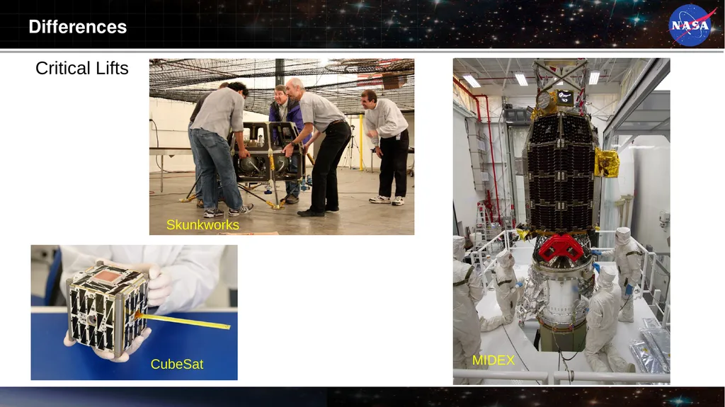 The Challenges of Managing Small Space Flight - slide 13 of 17