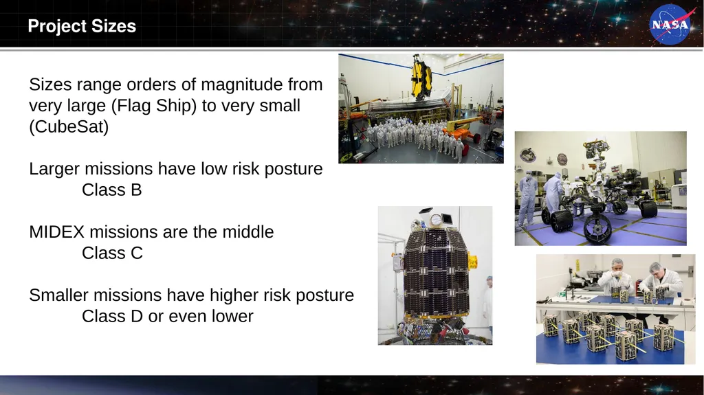 The Challenges of Managing Small Space Flight - slide 4 of 17