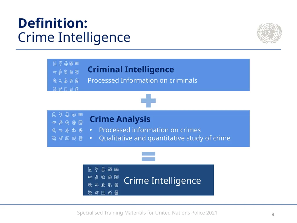 Intelligence-led Policing Aim To provide - slide 8 of 24