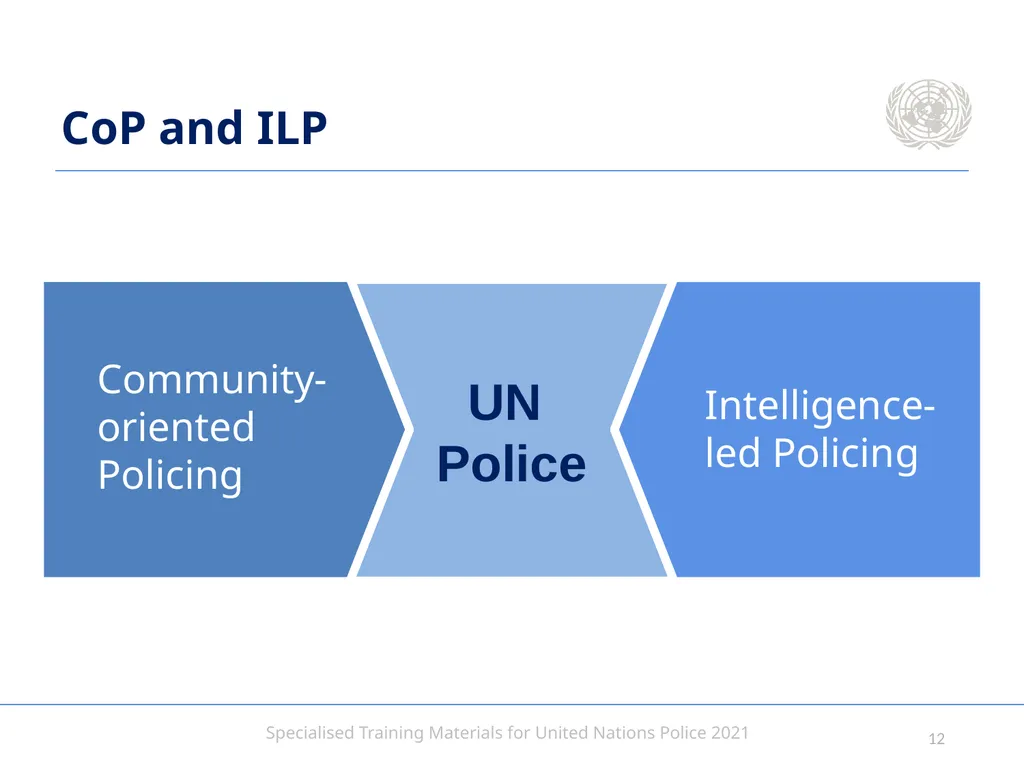 Intelligence-led Policing Aim To provide - slide 12 of 24