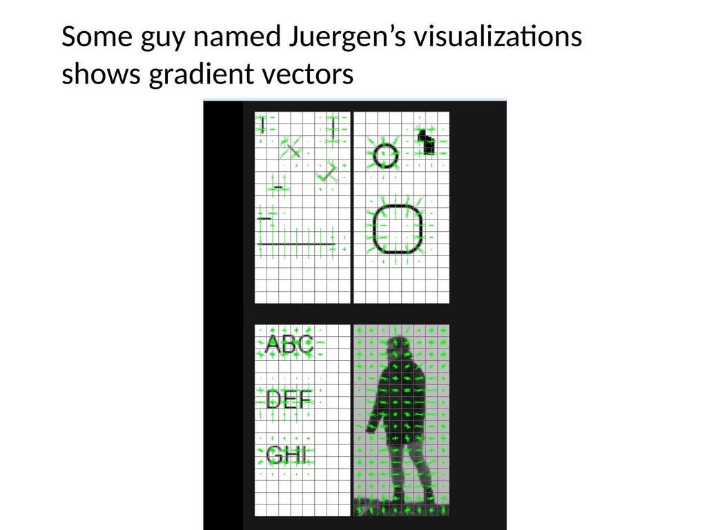 Histograms of Oriented Gradients for Human - slide 7 of 9
