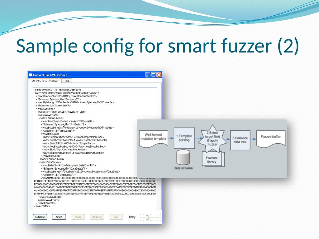 Fuzzing for Security Flaws John Heasman Stanford - slide 15 of 40