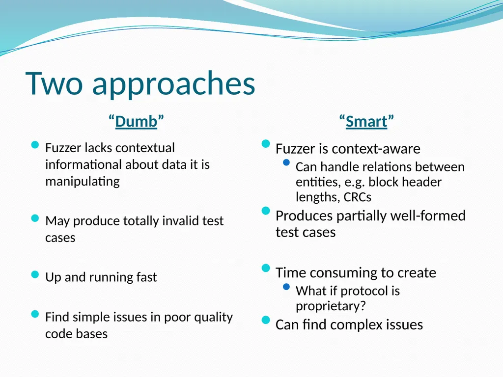 Fuzzing for Security Flaws John Heasman Stanford - slide 12 of 40