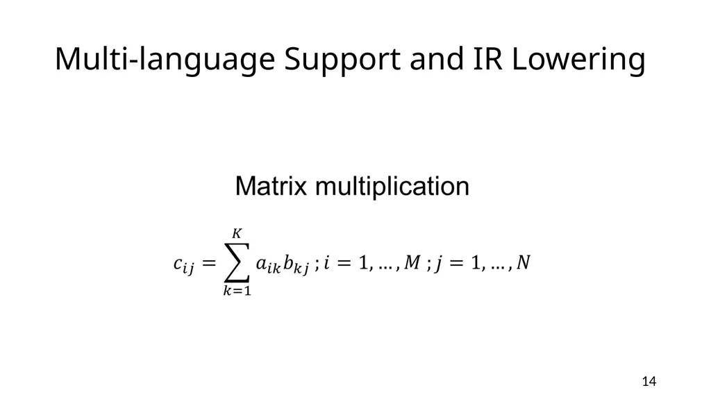 YARPGen: A Compiler Fuzzer for Loop Optimizations - slide 14 of 29