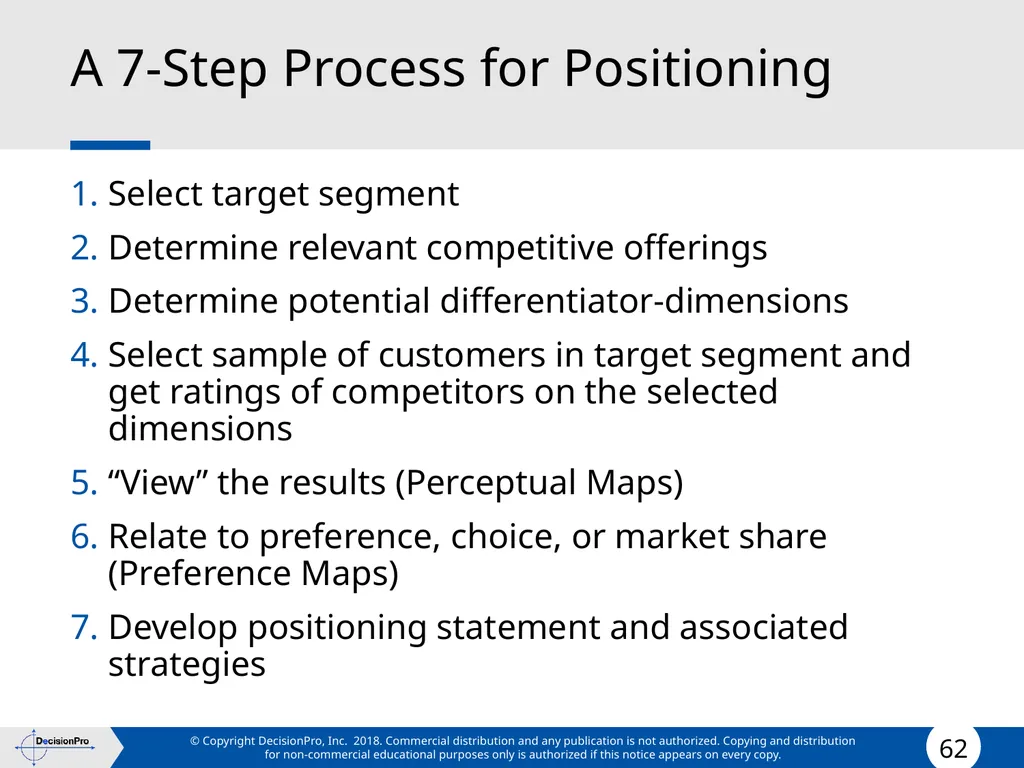 Positioning Positioning concept Perceptual mapping - slide 62 of 71