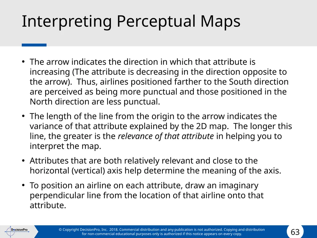 Positioning Positioning concept Perceptual mapping - slide 63 of 71