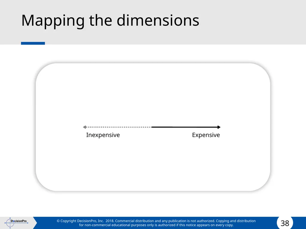 Positioning Positioning concept Perceptual mapping - slide 38 of 71