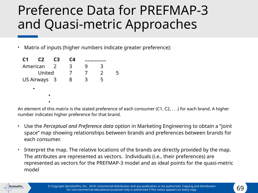 Positioning Positioning concept Perceptual mapping - slide 69 of 71