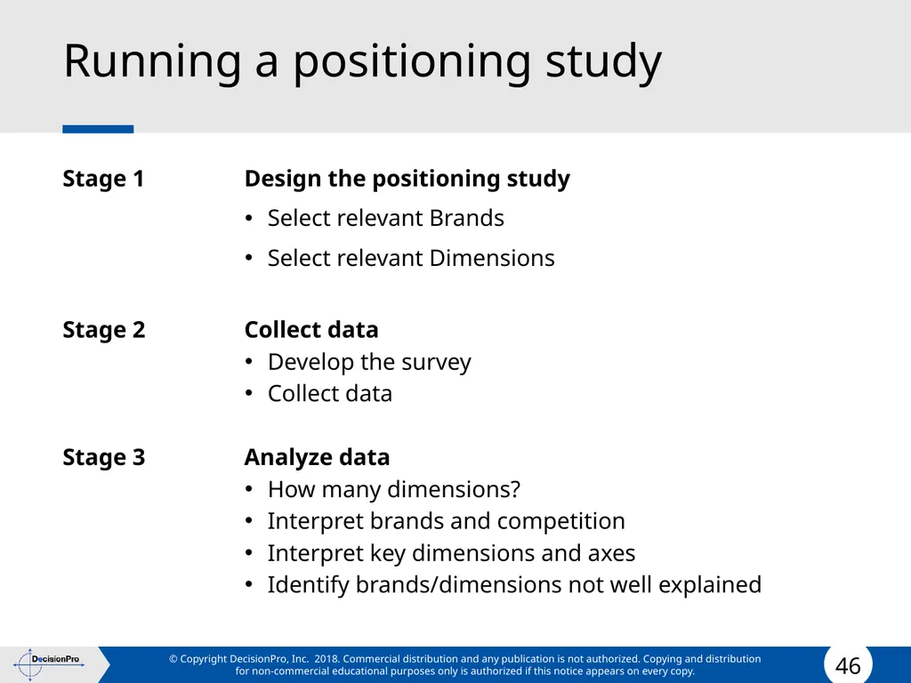 Positioning Positioning concept Perceptual mapping - slide 46 of 71