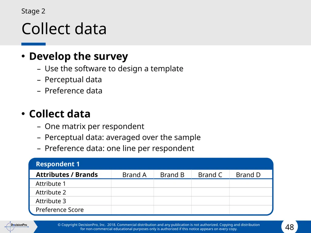 Positioning Positioning concept Perceptual mapping - slide 48 of 71