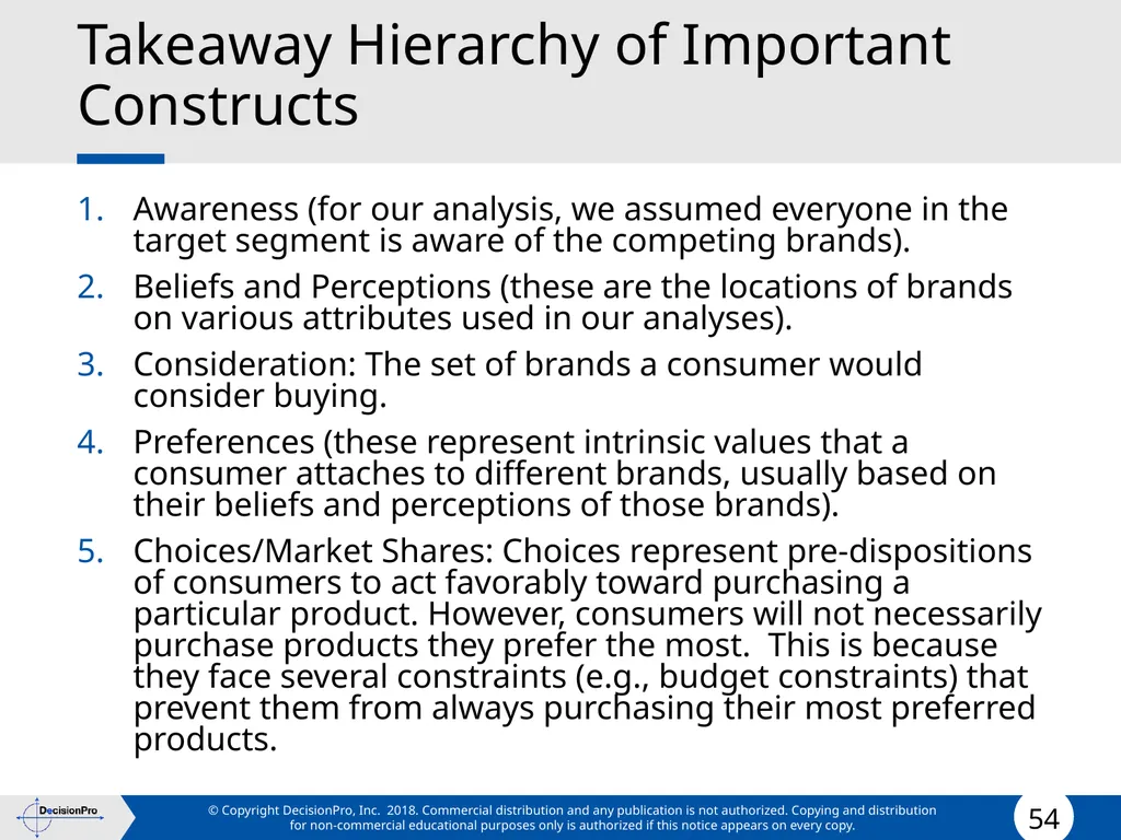 Positioning Positioning concept Perceptual mapping - slide 54 of 71