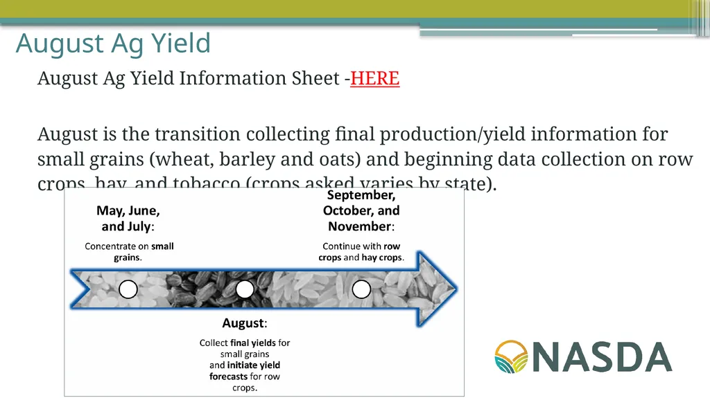 NASDA Survey Training August 2026 August Quick - slide 10 of 30