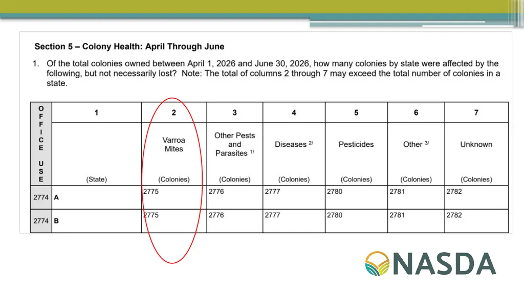 NASDA Survey Training August 2026 August Quick - slide 26 of 30