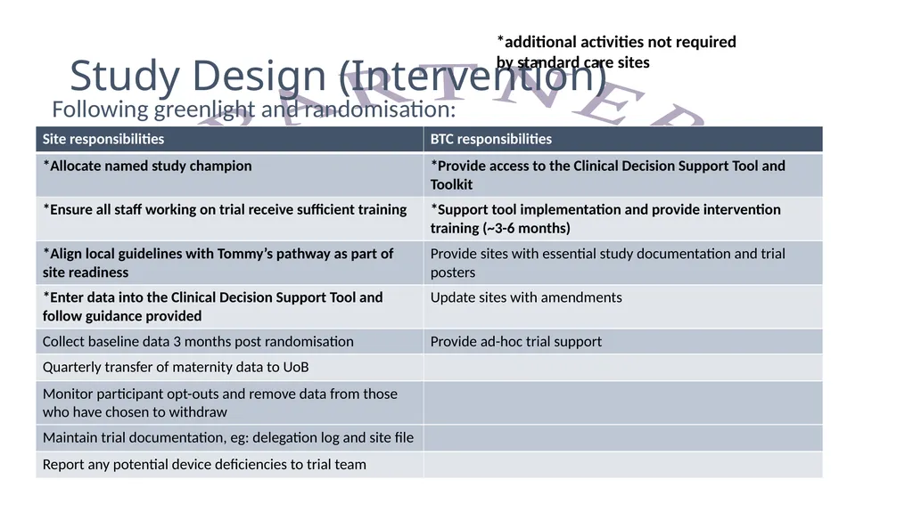 PregnAncy Risk assessmenT aNd dEcision suppoRt - slide 17 of 48