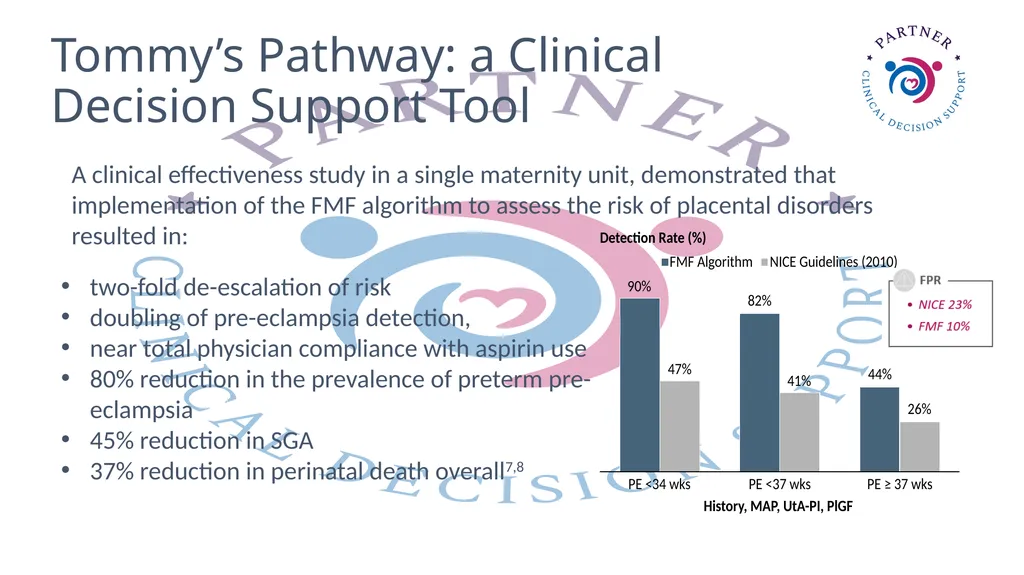PregnAncy Risk assessmenT aNd dEcision suppoRt - slide 7 of 48