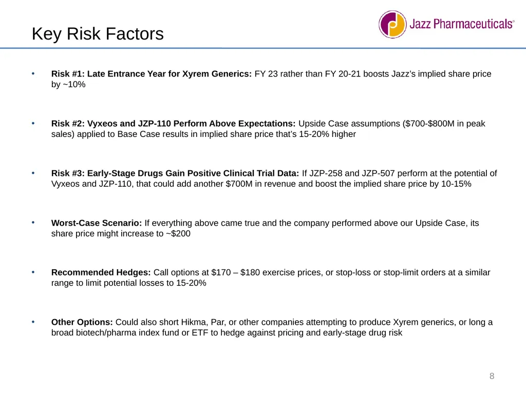 We recommend shorting Jazz Pharmaceuticals [JAZZ] - slide 8 of 9