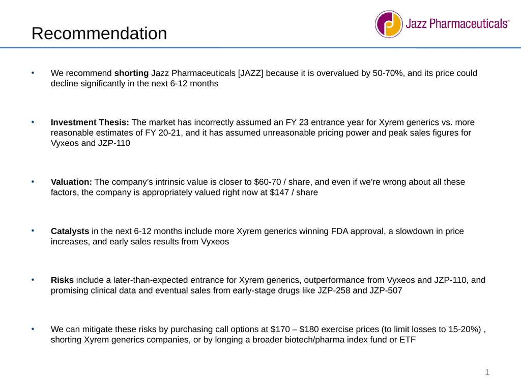 We recommend shorting Jazz Pharmaceuticals [JAZZ] - slide 1 of 9