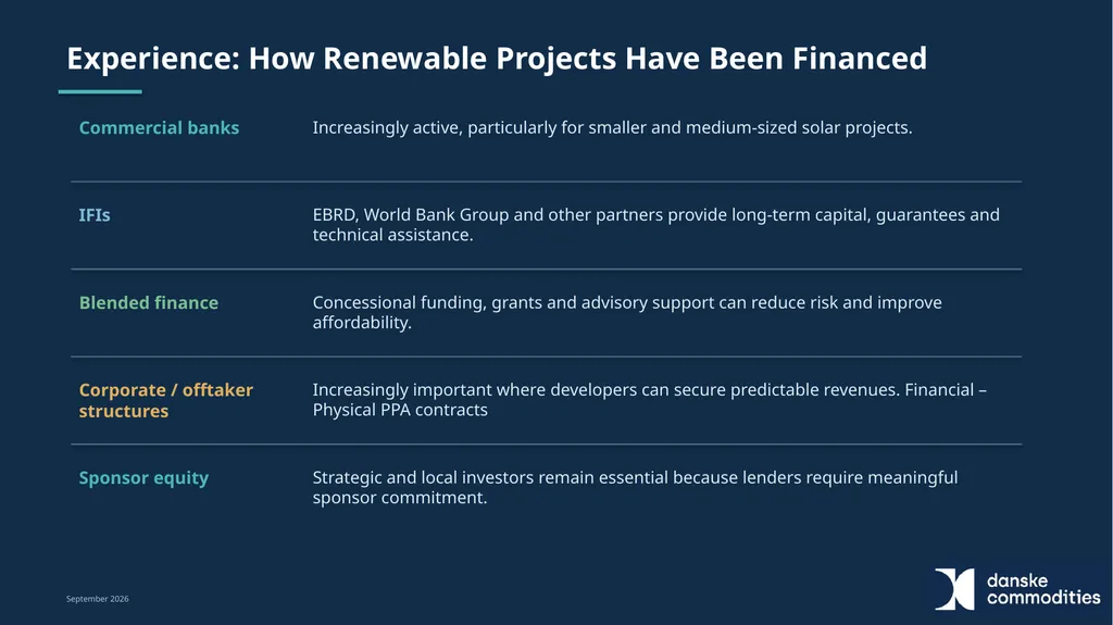 Experiences and Challenges in Financing Renewable - slide 5 of 34