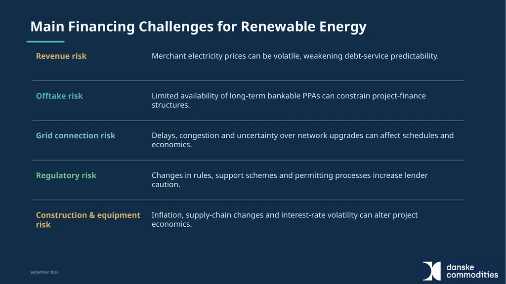 Experiences and Challenges in Financing Renewable - slide 6 of 34
